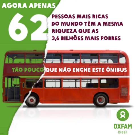 Siga: Oxfam Brasil
